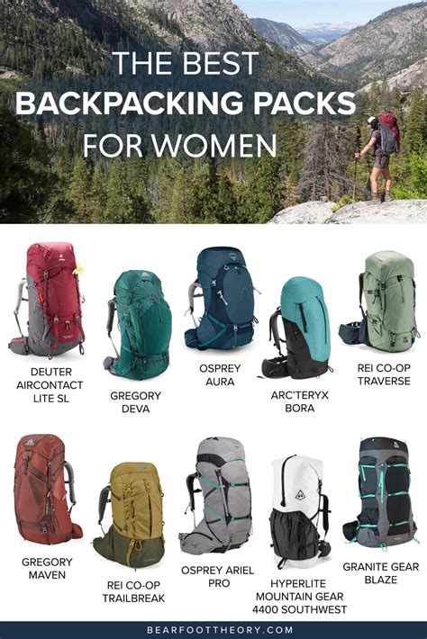 best backpacking backpack 2021.